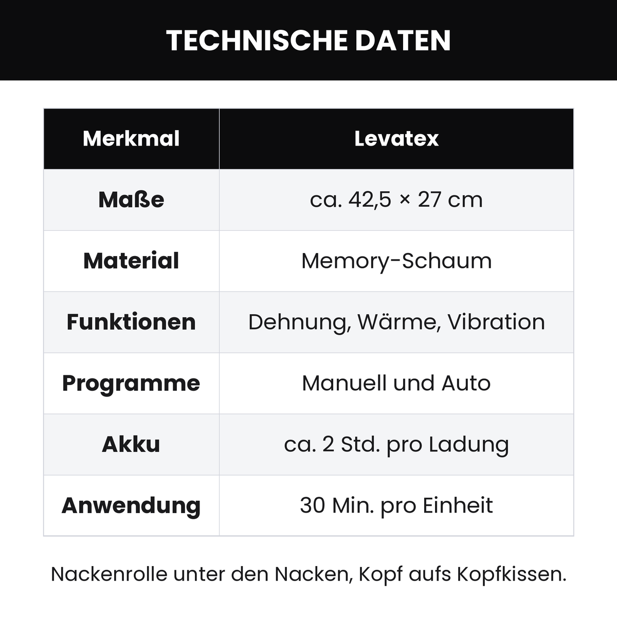 Technische Daten